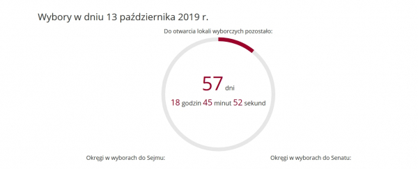 Zegar już odlicza czas do wybor&oacute;w parlamentarnych [Kalendarz wyborczy]
