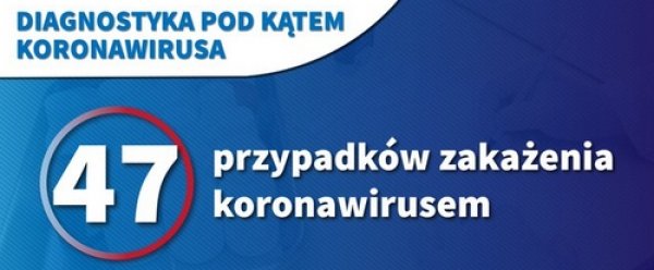MZ: 47 przypadk&oacute;w zakażenia koronawirusem w Polsce