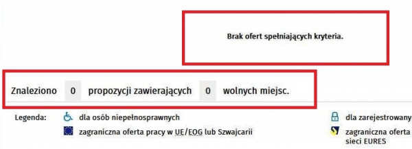 Brak ofert pracy w sok&oacute;lskim PUP-ie